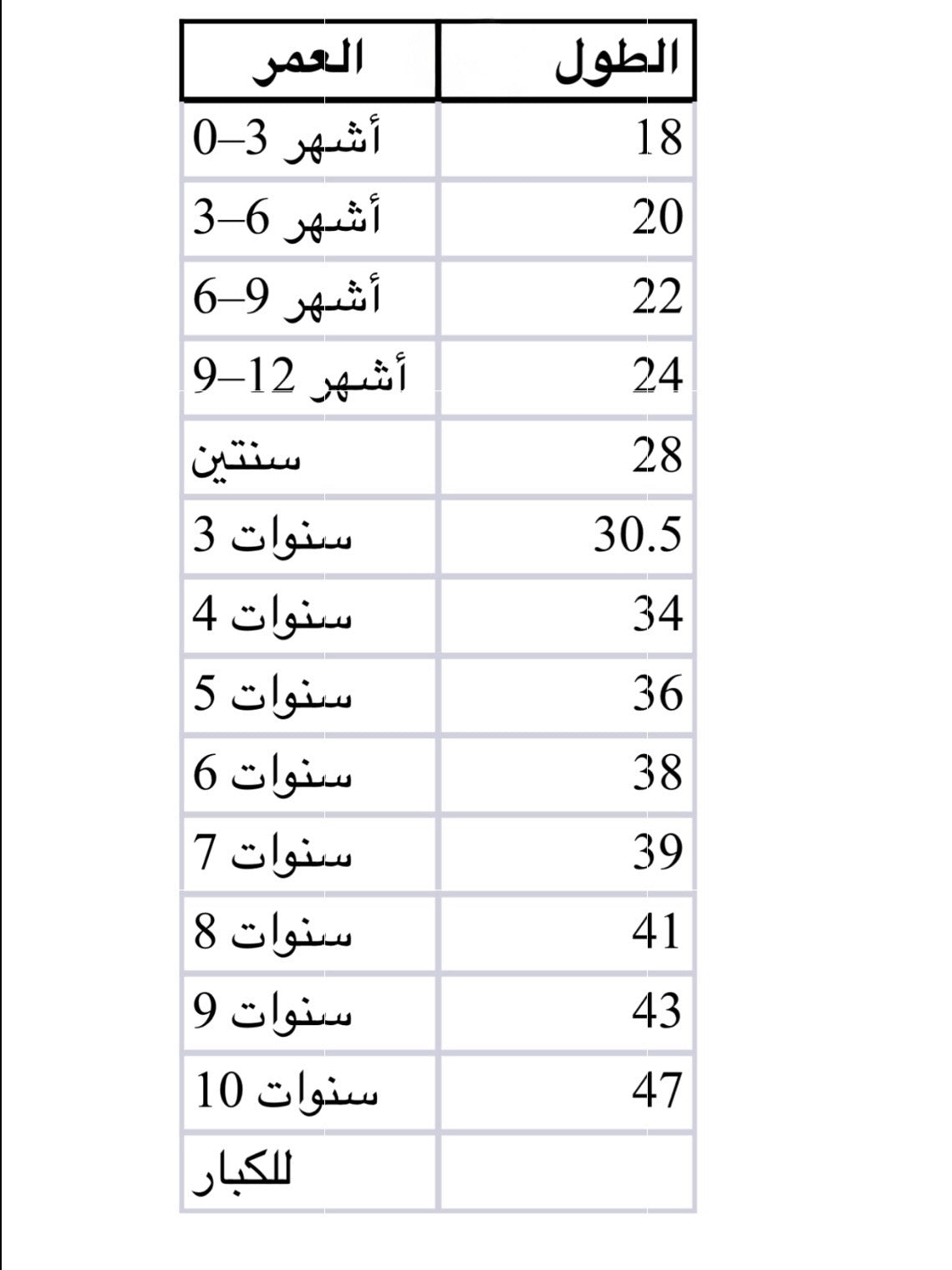 ثوب