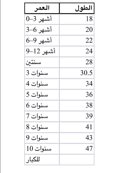 ثوب